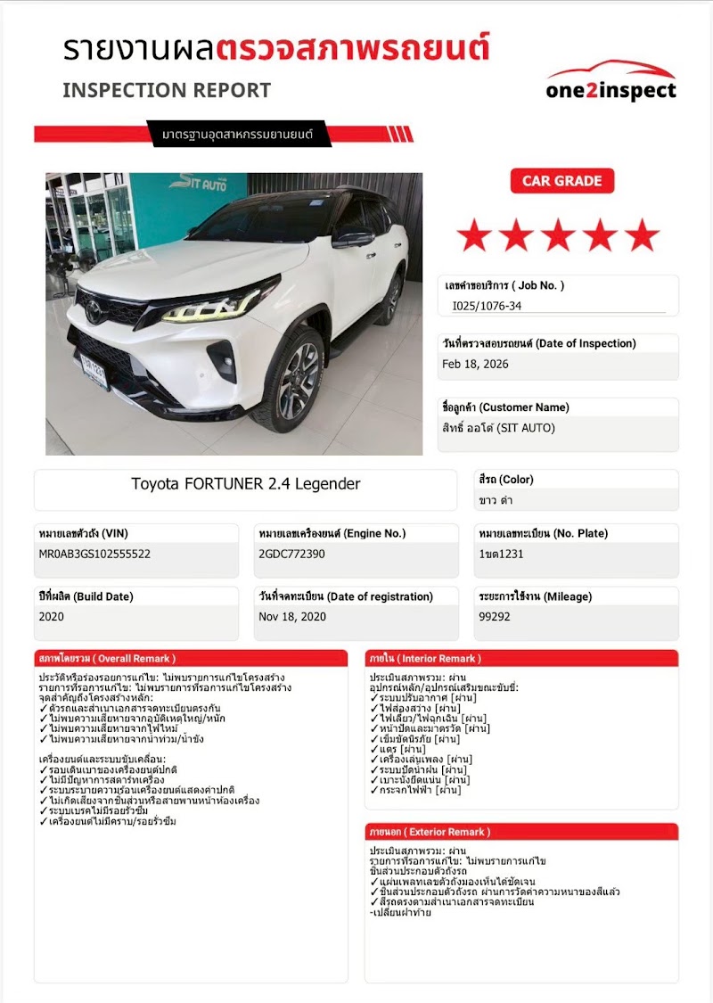 TOYOTA FORTUNER 2020 สีขาว มือสอง รูปที่ 2 - SIT AUTO บางแค