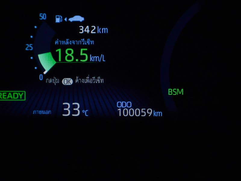 TOYOTA COROLLA CROSS 2021 สีขาว มือสอง รูปที่ 10 - SIT AUTO บางแค
